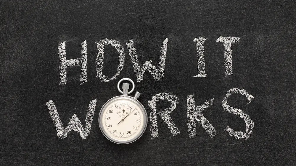 CoQ10 capsules beside a clock illustrating how long CoQ10 may take to work