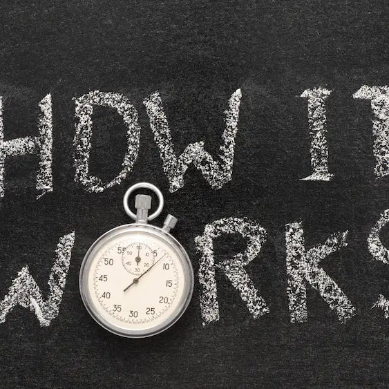 CoQ10 capsules beside a clock illustrating how long CoQ10 may take to work