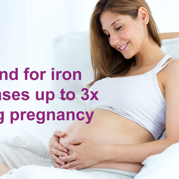 Are you getting enough iron?