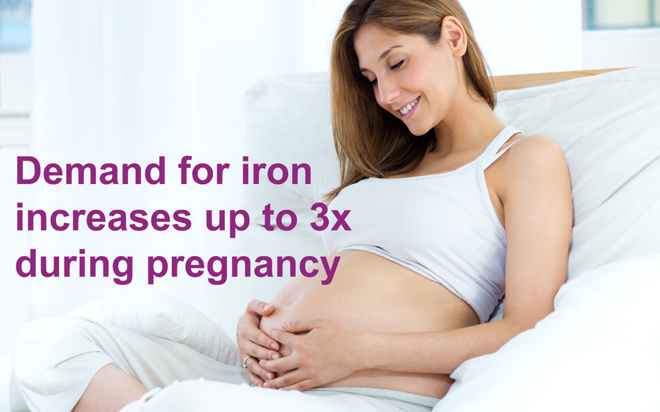 Are You Getting Enough Iron? Iron supplements in pregnancy