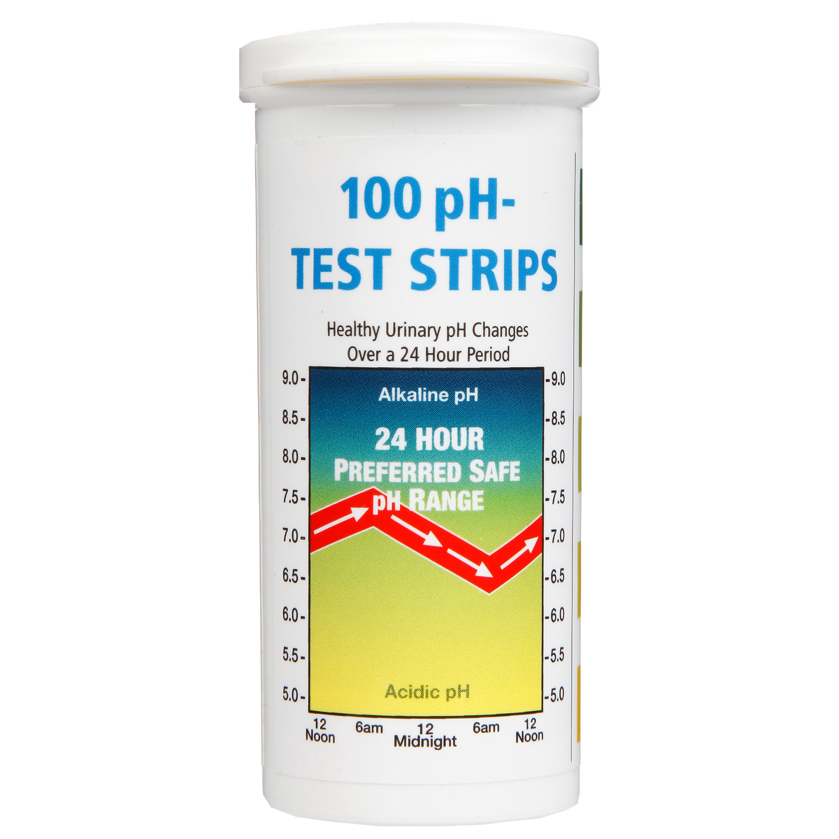 pH Testing Strips Saliva & Urine test strips. Range 5 9 Healthy