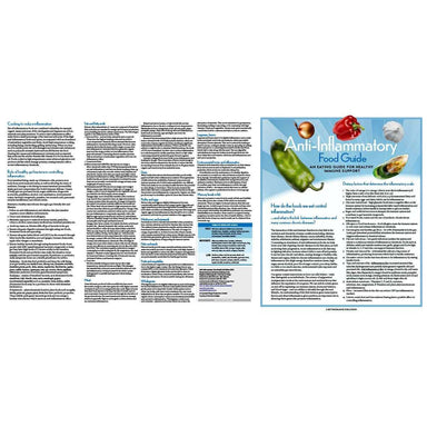 Better Balance Anti-Inflammatory Food Guide Laminated